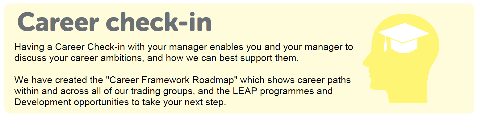 Career Opportunities – Learning at Work Week | Coop Colleagues Connect