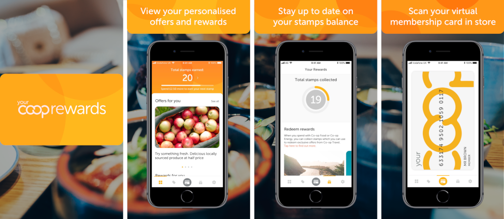 Your Co-op Rewards – Pilot Launch | Coop Colleagues Connect